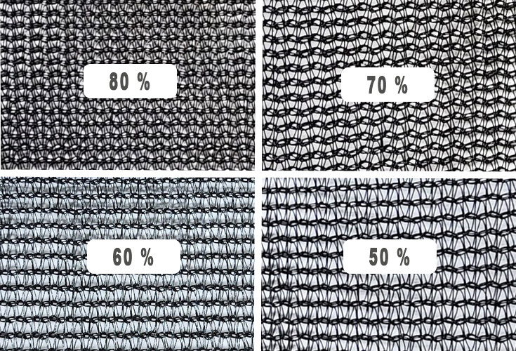 阻擋紫外線的HDPE 農業用溫室網